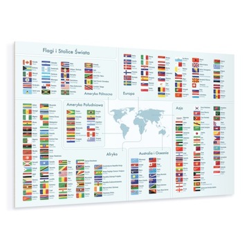 Плакат-дошка А2 60х40-прапори держав і столиць світу (повісити)