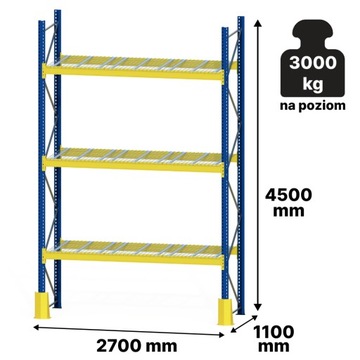 Стелажі для піддонів Jungheinrich H-4,5 м 3 полиці з сіткою 3000 кг