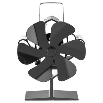 .Burner Environment Distribution Heat