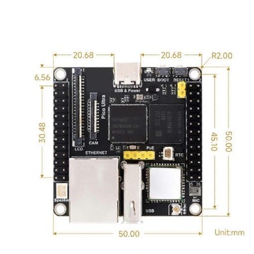 Пико ультра WiFi Совет по развитию Rv1106 RISC-V Linux WiFi6 BT5. 2 8G EMMC