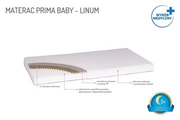 Матрац PRIMA BABY-LINUM 120 x 60 см