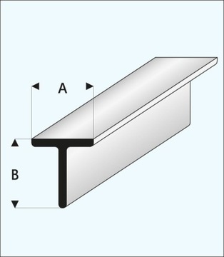 Пластиковый чехол 2,5 x 2,5 x 1000 мм - MAQUETT