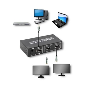 QOLTEC сплиттер активный HDMI сплиттер V. 2.0 / 1X2 / EDID + IR