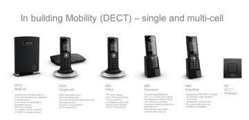 Snom Technology AG Snom M65 Professional Dect