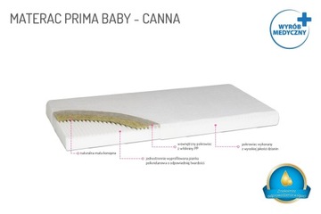 Матрац PRIMA BABY-КАННА 120 x 60 см