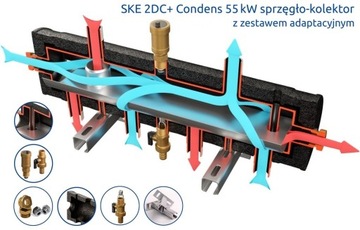 Гидравлическая муфта коллектор Ske Condens 2dc + 55kw-поворотный 360*