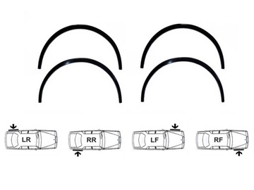 VW TOURAN 03-06 НАКЛАДКИ НАКЛАДКА ЗАЩИТА КРИЛЬЯ