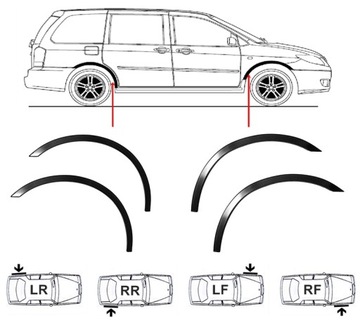 HYUNDAI TRAJET '99-08 НАКЛАДКИ NA КРИЛЬЯ 4 ШТ.