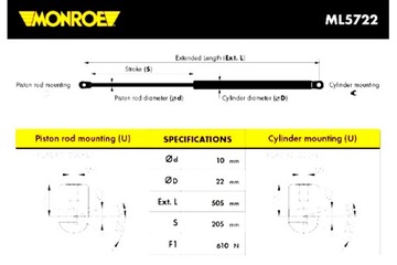 MONROE ПРИВОД ТЕЛЕСКОП КРЫШКИ БАГАЖНИКА L/P OPEL ZAFIRA B NADWOZIE