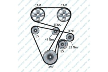 РЕМЕНЬ ПОЛИКЛИНОВЫЙ (6PK2074) 6PK2074S