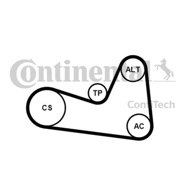 CONTITECH КОМПЛЕКТ РЕМНЯ WIELOROWK. RENAULT 1,4/1,6