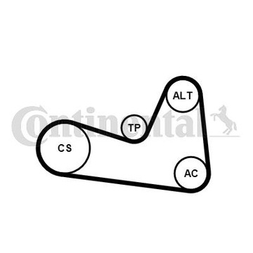 КОМПЛЕКТ РЕМЕНЯ WIELOROWK. RENAULT 1.4- 1.6