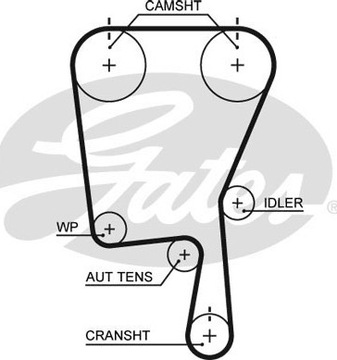 РЕМЕНЬ ГРМ SEAT CORDOBA 1.0-1.4 1993