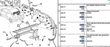 ЗАЦЕП КРИШИ SKŁADANEGO ЛЕВЫЙ PEUGEOT 206 CC OE 848482