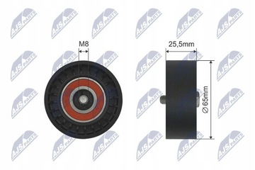 NTY RNK-PL-033 РОЛИК NAPINACZA, РЕМЕНЬ ПОЛИКЛИНОВЫЙ ПОЛИКЛИНОВЫЙ