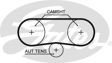 GATES КОМПЛЕКТ ГРМ VW 1,4 16V