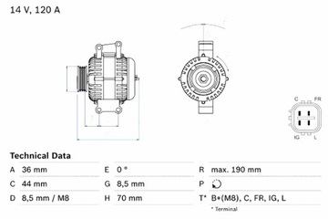 BOSCH ГЕНЕРАТОР HONDA CR-V 2.2CTDI 05-