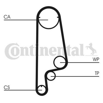 CONTINENTAL CT1070 РЕМЕНЬ ГРМ