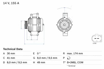 BOSCH ГЕНЕРАТОР BMW 1 E87 3 E90 3 E91 5 E60 5 E61 6 E63 6 E64 Z4 E85