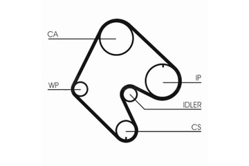 CONTINENTAL CTAM РЕМЕНЬ ГРМ OPEL ASCONA C ASTRA F KADETT E KADETT