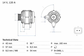 BOSCH ГЕНЕРАТОР DACIA LOGAN LOGAN EXPRESS LOGAN MCV SANDERO NISSAN