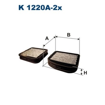 ФИЛЬТР, ВЕНТИЛЯЦИЯ СТОРОНЫ ПАССАЖИРА ФИЛЬТРON K 1220A-2X