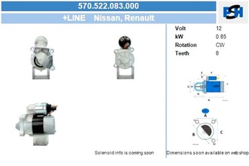 BV PSH СТАРТЕР RENAULT 0.85 KW СТАРТЕР