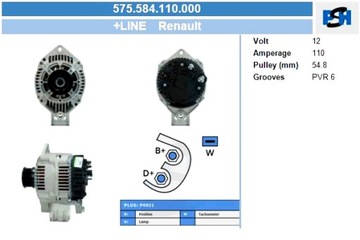 BV PSH ГЕНЕРАТОР RENAULT 110A ГЕНЕРАТОР