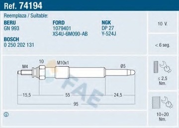 СВЕЧА НАКАЛА FORD 1,8TDI 98-