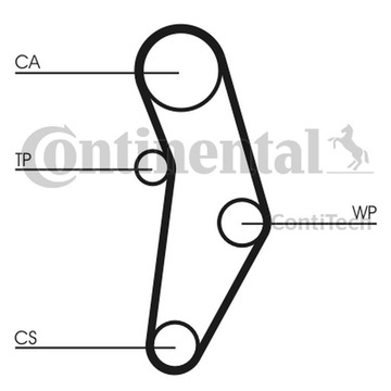 CONTITECH КОМПЛЕКТ ГРМ FIAT 1,2 16V CT1049WP1