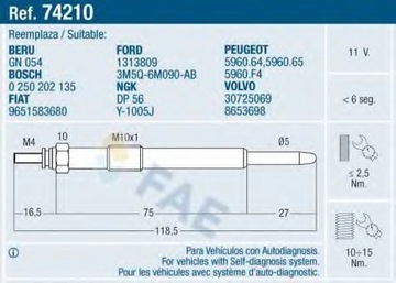 СВЕЧА НАКАЛА CITROEN FIAT FORD PEUGEOT VOLVO