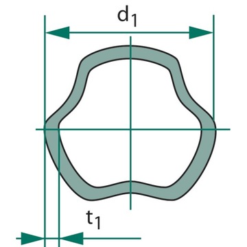 ТРУБА PROFILOWA 3MM 58MM BONDIOLI & PAVESI