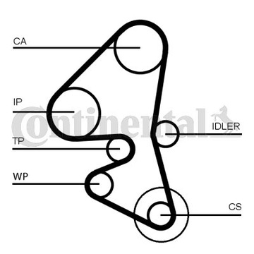 CONTINENTAL CTAM CON CONTINENTAL CT1162K4 КОМПЛЕКТ РЕМНЯ ГРМ