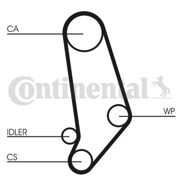 КОМПЛЕКТ ГРМ VW 2.0- 2.2