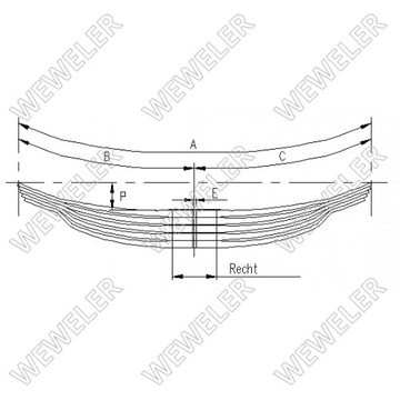 РЕССОРА MERCEDES WEWELER F020T536ZA70, O.E. 6193200305, SCHOMÄCKER 30749000