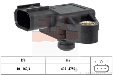 Pozostałe EPS 1.993.209