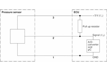 BOSCH ELEKTRONIKA ABS ДАТЧИК ТИСКУ ГАЛЬМА RDR ELEKTRONICZNA