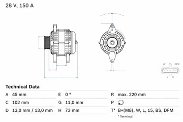 BOSCH ГЕНЕРАТОР VOLVO FH FH II FH III FM FM II FM III FMX II FMX III