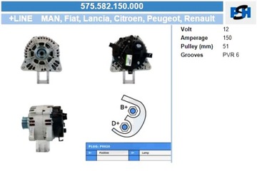 BV PSH ГЕНЕРАТОР RENAULT 150A ГЕНЕРАТОР