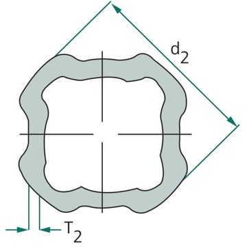 ТРУБА PROFILOWA 5MM 51MM BONDIOLI & PAVESI