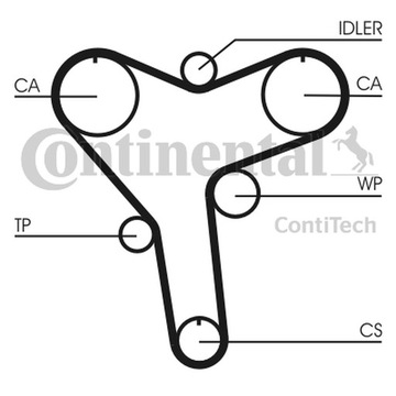 CONTITECH РЕМЕНЬ ГРМ TOYOTA 3,0 V6