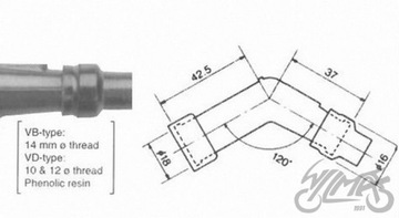 VB05F 8032 FAJKA СВЕЧИ ЗАЖИГАНИЯ NGK