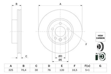 BOSCH 0 986 479 F22 ДИСК ТОРМОЗНОЙ