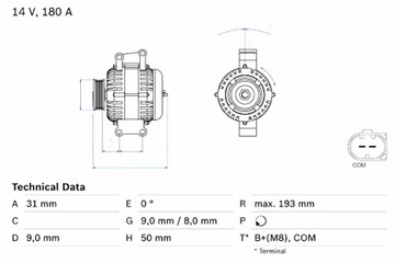 BOSCH ГЕНЕРАТОР MERCEDES C T-MODEL S203 C T-MODEL S204 C W203 C W204 