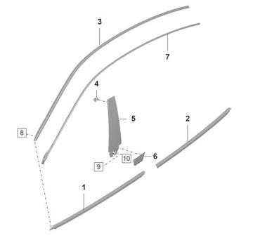 СТЕКЛО БОКОВАЯ СОЛНЦЕЗАЩИТНЫЙ ПРАВОЕ PORSCHE TAYCAN 9J1845032A