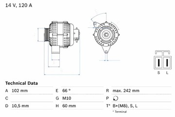 BOSCH ГЕНЕРАТОР HYUNDAI ELANTRA III SANTA FE I SANTA FE II TRAJET