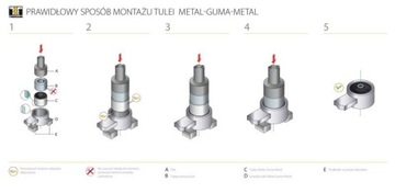 SILENTBLOCK РЫЧАГА ПЕРЕД TEDGUM TED98695