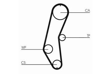 CONTINENTAL CTAM РЕМЕНЬ ГРМ MAZDA 626 II NISSAN CHERRY III