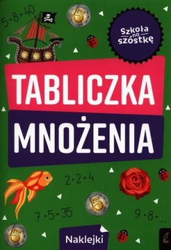 Zabawy Matematyczne. Tabliczka mnożenia