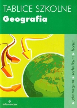 Tablice szkolne. Geografia